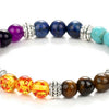 Jewelry - Chakra Bracelet